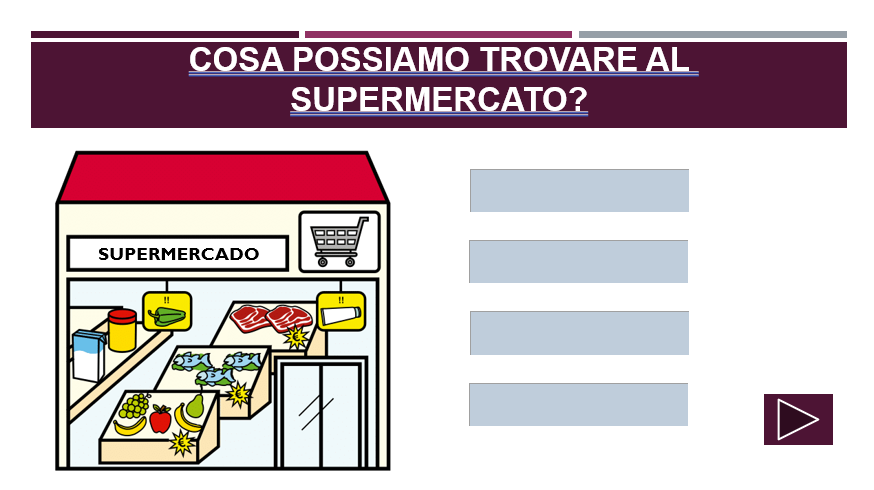 Cosa possiamo trovare ... ?